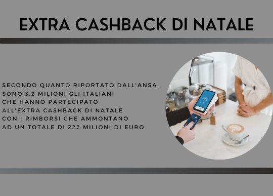 EXTRA CASHBACK DI NATALE (3).jpg